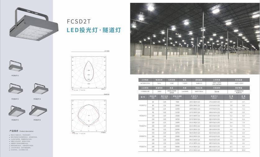 乐都投光灯 乐都投光灯
